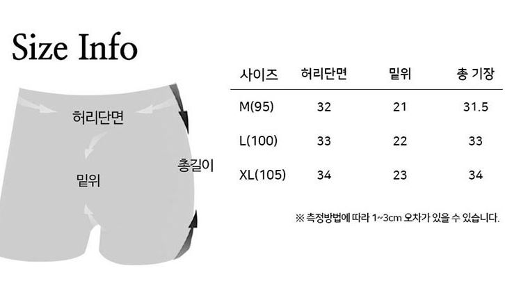 남자 트렁크팬티 수순면100% 5종셋트